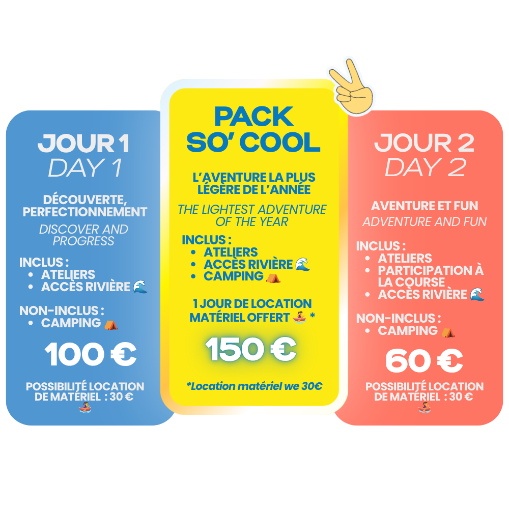 so packraft tarifs
